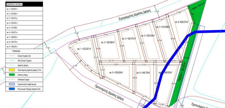 Paphos Timi Land Plot For Sale BCK050