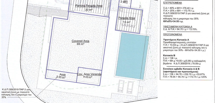 Paphos Tremithousa Building Plot For Sale TPH7145