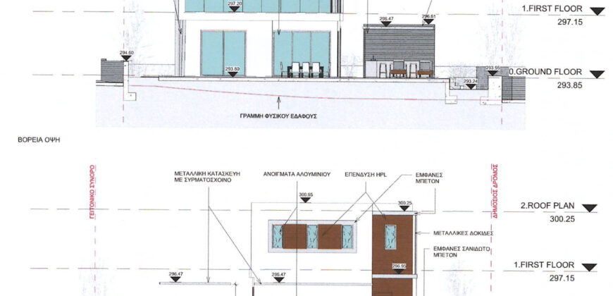 Paphos Tremithousa Building Plot For Sale TPH7145