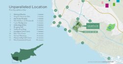 Kato Paphos Shops / Commercial Buildings For Sale LPT52425